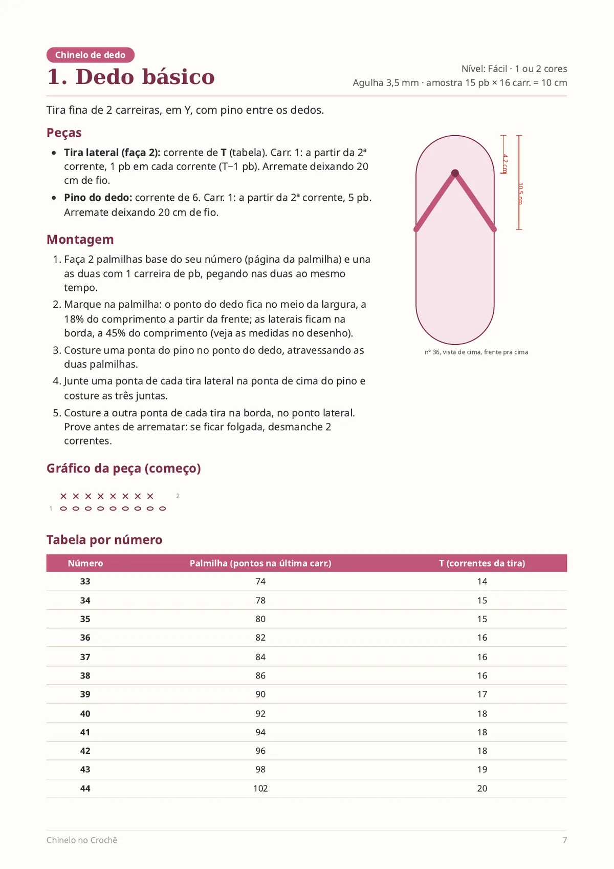 Página real do PDF Chinelo no Crochê: receita de chinelo de dedo